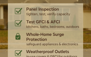 Fall Electrical Safety Checklist graphic with tips for Minnesota homeowners, including panel inspection, GFCI and AFCI testing, whole-home surge protection, weatherproof outlets, inspecting cords and power strips, and testing smoke and CO detectors.